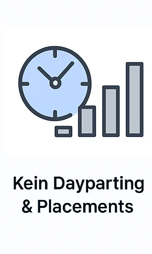 Kein Dayparting & Placements